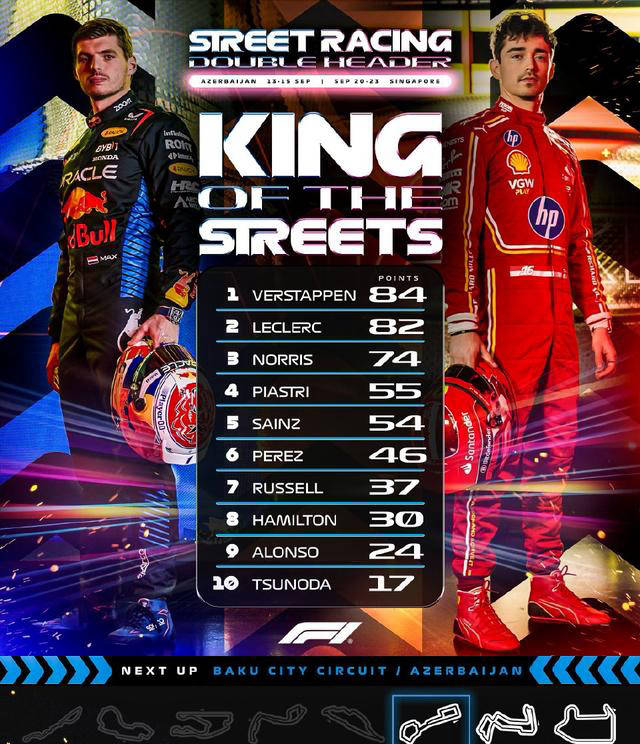 雷速体育官网-雷诺车队逆转法拉利，佩雷兹扛起全队