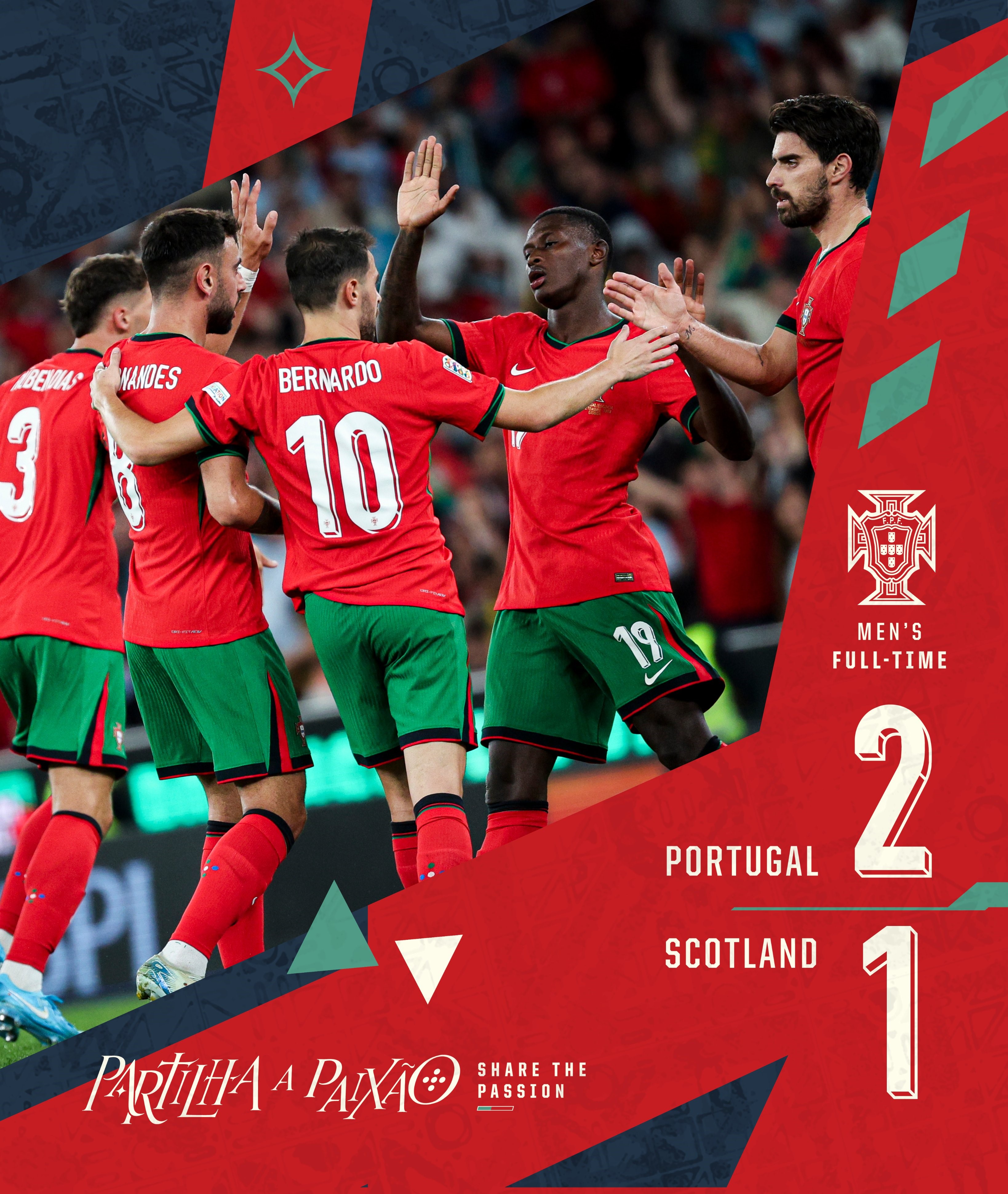 夺冠路上坎坷重重，欧洲杯资格赛劲敌不断