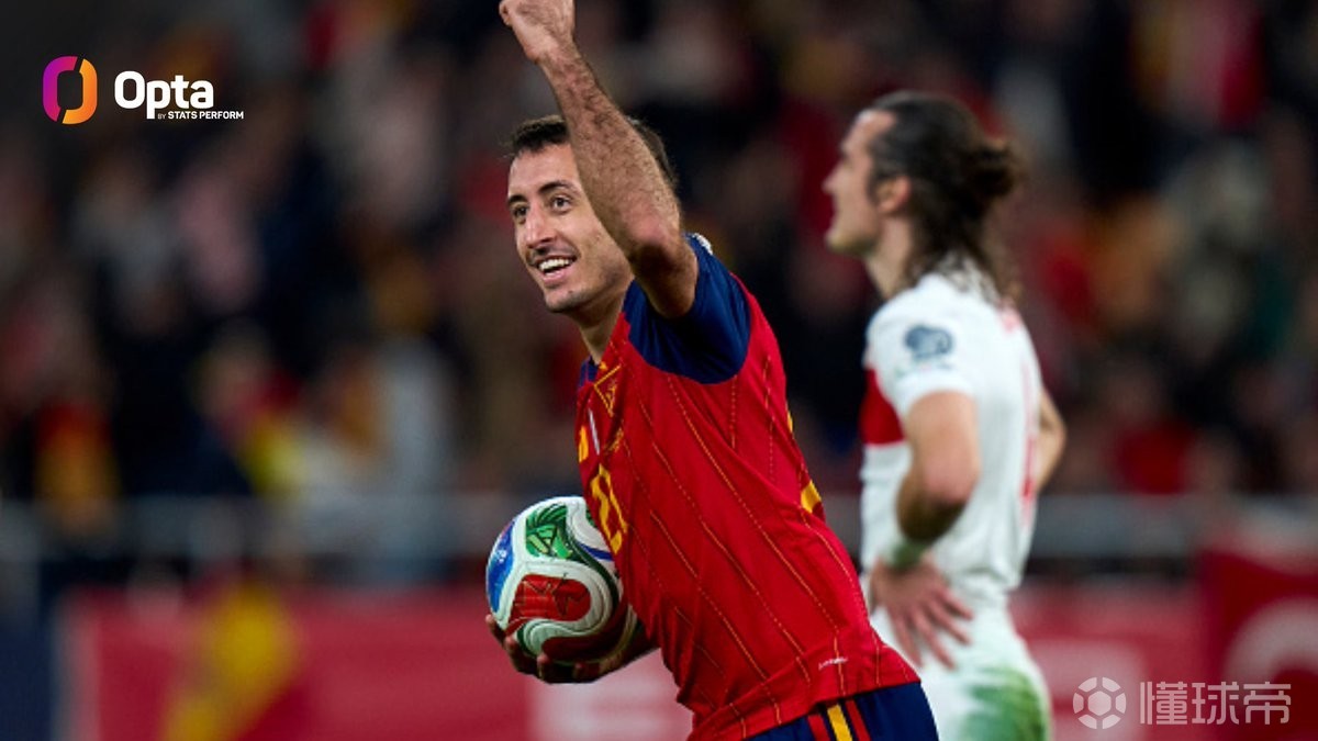 曼联险胜克罗地亚，奥亚尔萨瓦尔统治全场